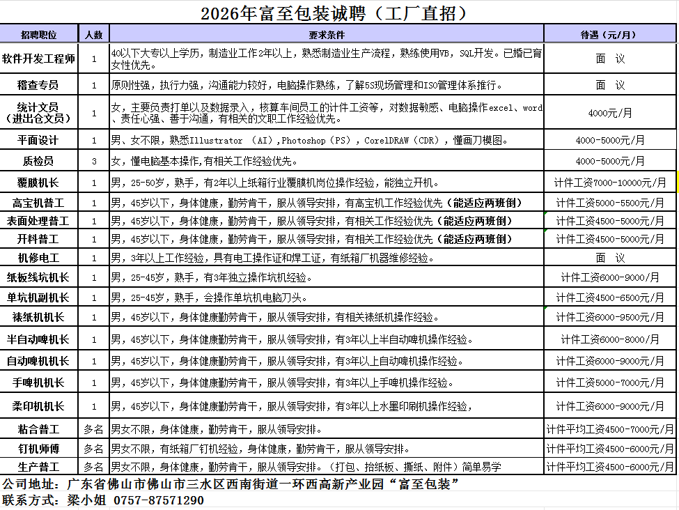 1772439544151000.png f198b7c8a9ecc12b3fbecfd6d4547557.png